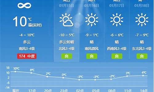 夏津天气预报15天天气查询_夏津天气预报