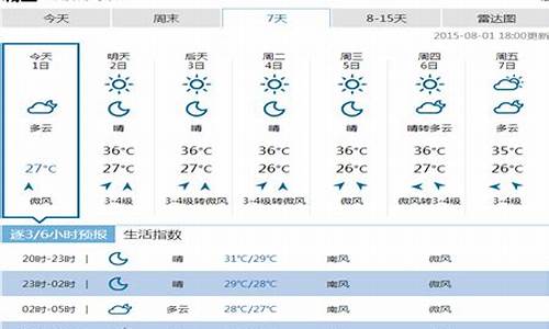 马鞍山未来30天天气预报查询表_马鞍山未