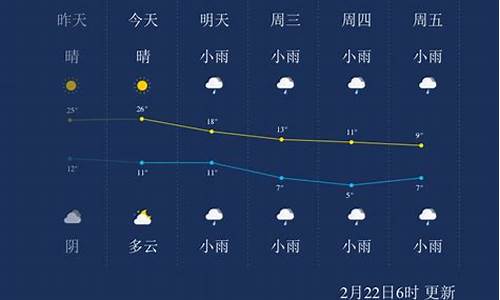 荆州监利天气预报今天查询_荆州监利天气预报今天