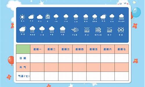 北京过去15天天气记录_过去15天天气记