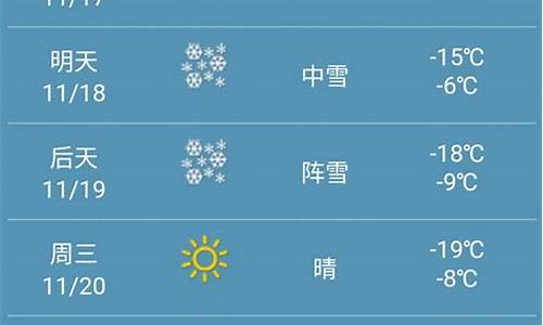 黑龙江鹤岗天气预报一周之内_黑龙江鹤岗一周天气预报情况