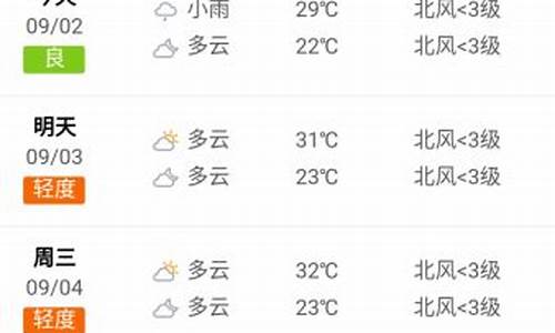 攸县天气预报15天查询结果最新_攸县天气预报30天查询2345