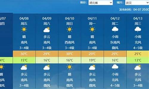 随州天气预警_天气预报15天随州