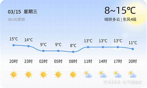 枣庄天气预报15天气报_枣庄天气最近15天预报24小时