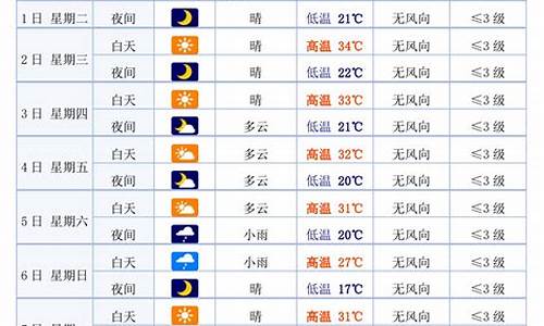 白银天气预报15天查询结果_白银天气预报15天