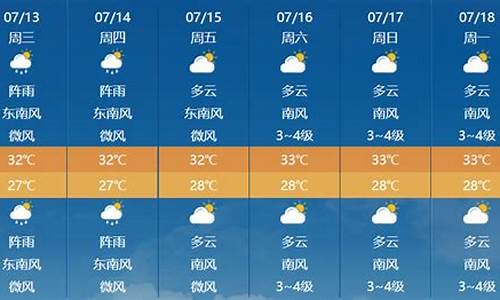 未来几天的天气预报情况上海_未来几天的天气预报情况