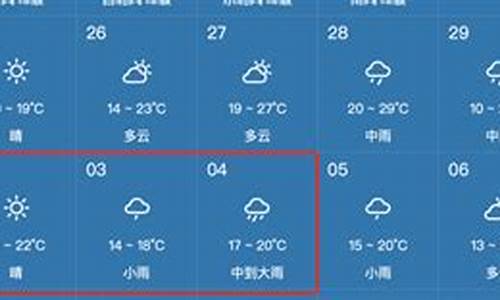 五一杭州天气预报_五一杭州天气预报30天