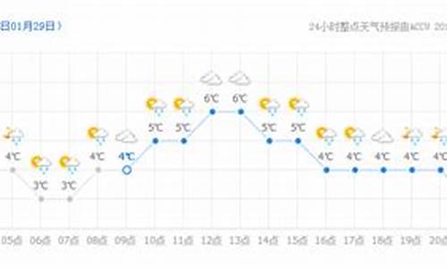 郧县天气预报48小时_郧县天气预报24小时