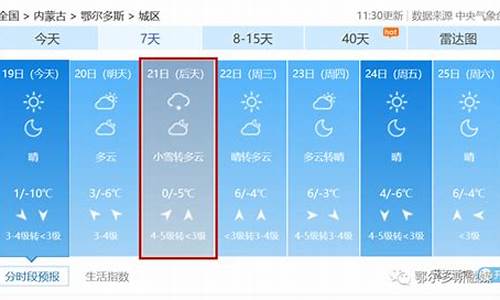 鄂尔多斯市天气预报一周天气信息_鄂尔多斯市天气预报一周天气信息查询