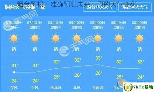 烟台天气预报一周 7天_烟台天气预报未来15天