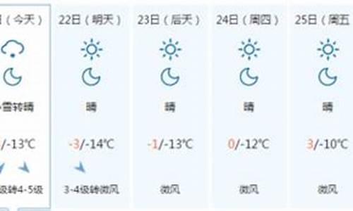 承德市一周天气预报15天_承德市一周天气