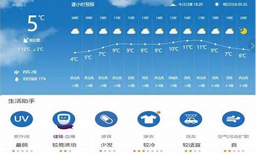 包头今日天气预报详情_今日天气预报详情