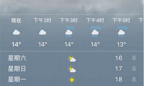 温州天气15日_温州15天气预报