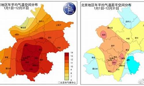 北京的天气怎么样_北京天气如何