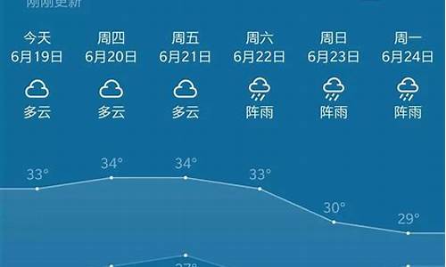 普宁天气预报15天查询_普宁天气预报15天查询结果最新消息