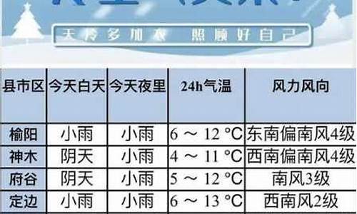 桓仁天气预报15天查询未来15天天气_桓仁县天气预报15天