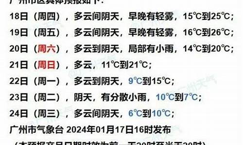 日照香炉生紫烟的行书写法_广州天气微博新浪