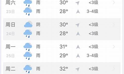 三亚天气预报一周天气预报15天查询结果_三亚天气预报15天实