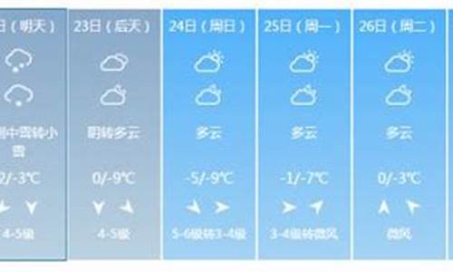 南京未来一周天气变化趋势分析_南京未来几天天气情况