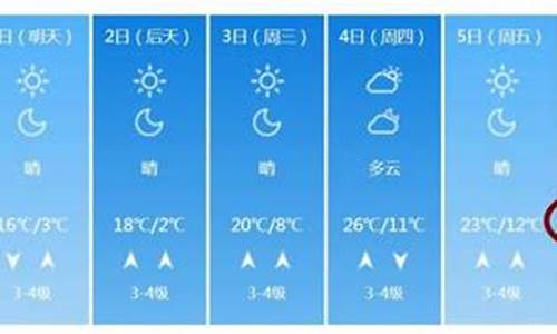 潍坊一周天气预报最新消息查询_潍坊一周天气预报报