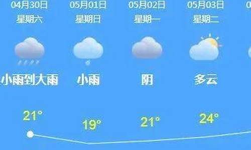 定南县天气预_定南天气预报15天气