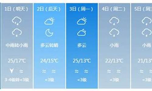 银川天气预报一周天气信息情况最新消息最新_百度银川天气预报一周天气