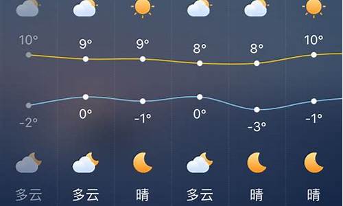 西安天气10月份天气情况_西安10月天气预报30天查询