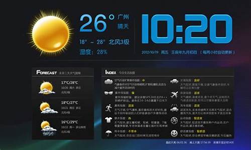 天气格式代码_一行显示天气预报代码