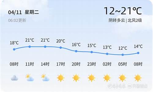 泗水天气预报24小时详情表_泗水天气预报24小时详情