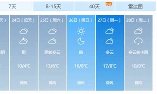 南昌一周天气查询预报最新_江西南昌一周天气预报七天