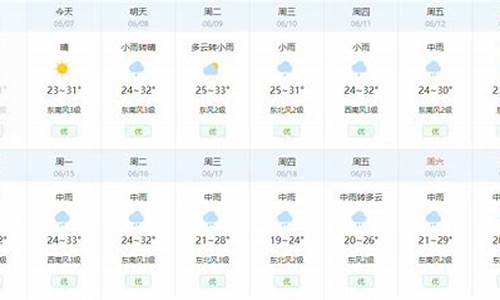 荆州天气预报30天天气预报_荆州天气预报一个月30天