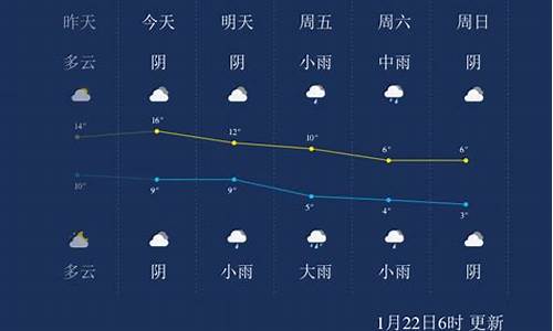 安吉天气预报30天查询_安吉天气预报30天查询(一个月)