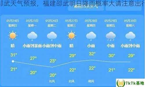 邵武天气2345_邵武天气40天预报