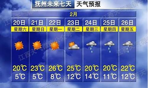 抚州天气实时查询_抚州一周天气预极天气预报查询表最新版