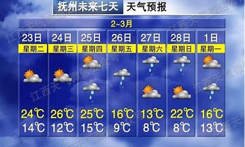 江西抚州天气预报15天查询结果是什么样的_江西抚州天气预报15天查询结果是什么