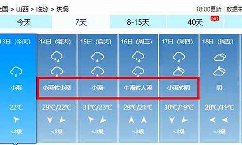 洪洞县天气预告_洪洞天气预报一周7天