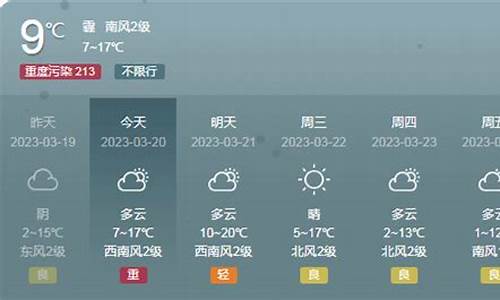 丰润天气预报_丰润天气预报今天