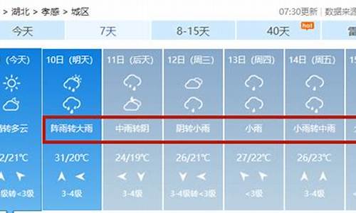 孝感十五天天气预报_孝感十五天天气预报15天查询结果