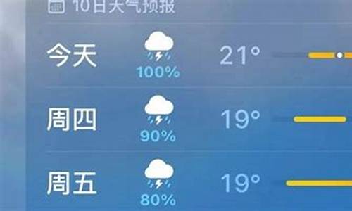 长春天气预报10天_长春天气预报10天查询百度