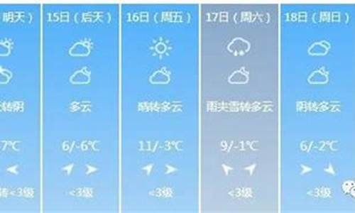 太原8月份天气预报_太原8月份天气预报30天查询2023