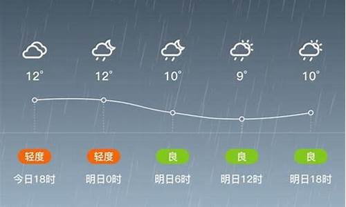 天柱天气预报15天准确一览表_天柱天气预报