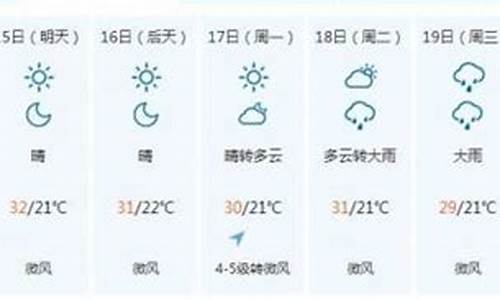 永吉天气预报24小时_永吉天气预报15天查询