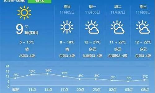 句容天气预报40天最新消息查询_句容天气预报40天