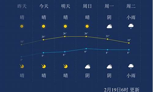 湖州天气预报30天一个月查询_湖州天气预报30天一个月