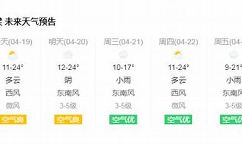 吕梁兴县天气预报7天查询_吕梁兴县天气预报