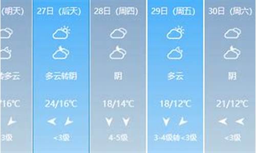 上思天气预报15天天气_上思天气