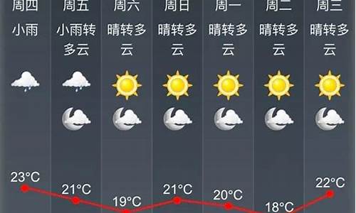 铁力天气预报15天天气伊春_铁力天气预报15天天气