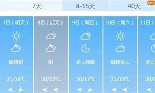 枣庄天气预报一周7天_枣庄天气预报一周15