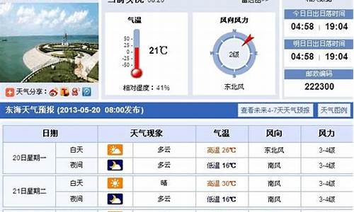 东海县天气预报今天24小时天气_东海县天气预报15天天气新闻