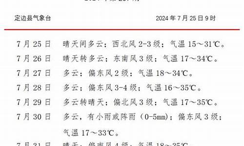 定边未来15天天气_陕西定边天气预报十五预报